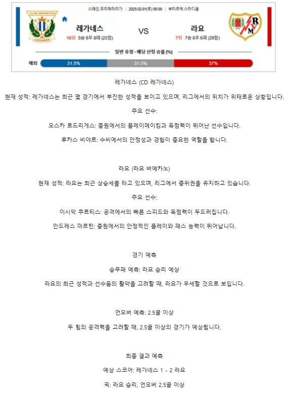 【스페인 프리메라리가】02월01일 레가네스 vs 라요.png