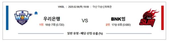 2월 06일 WKBL 우리은행 vs BNK썸.png